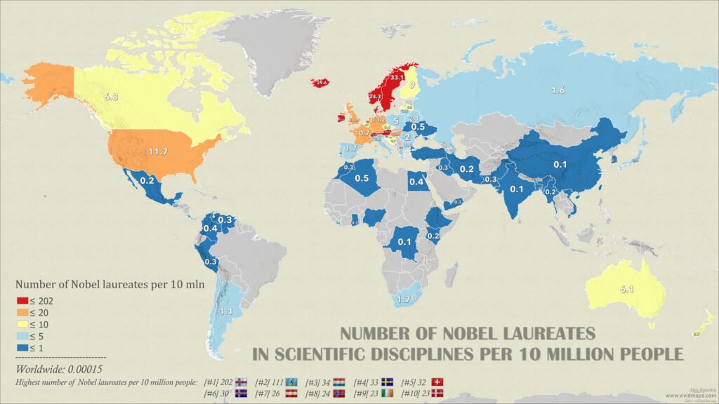 Academic & Scientific Laureates Honored for Nobel-Class Research and Global Impact